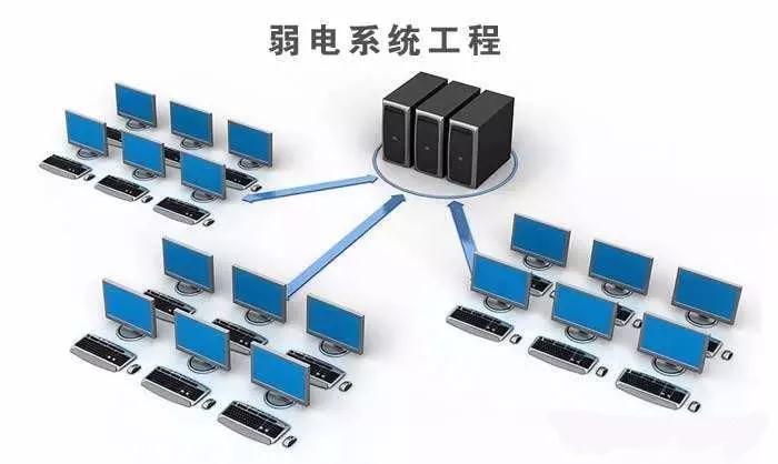 弱電設(shè)計(jì)與施工